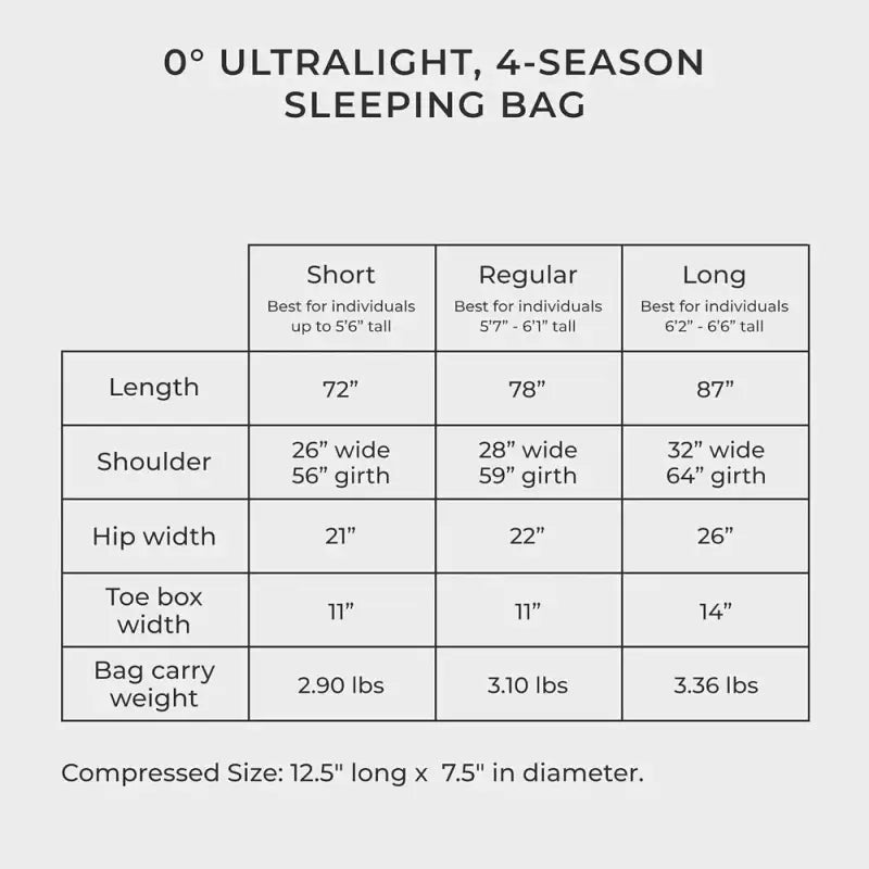 0°F Cold Weather Mummy Sleeping Bag - 800 FP Goose Down - United States - 睡袋