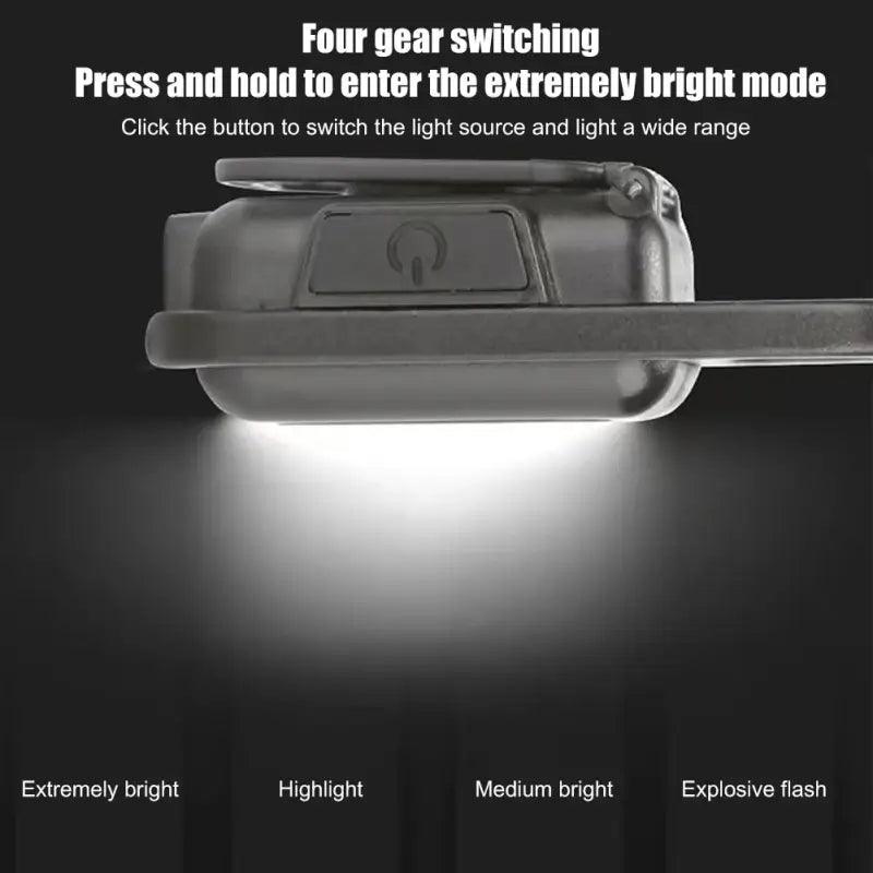 TakeFunGOGOGO 150mAh Mini LED Flashlight TFgogogo