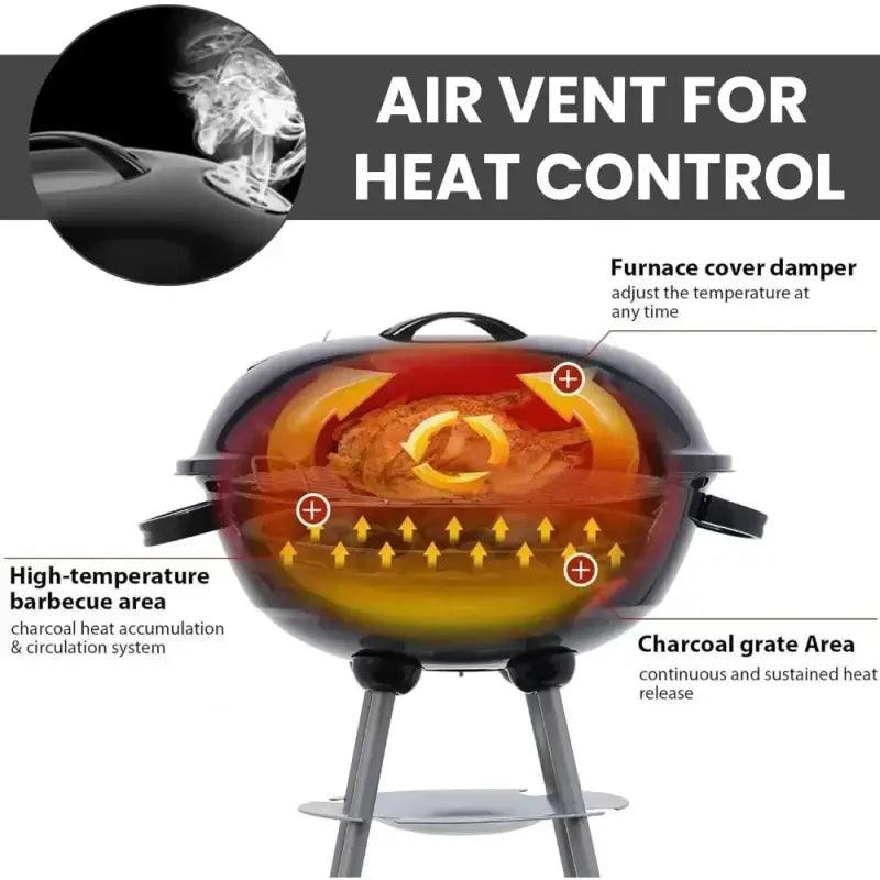 TakeFunGOGOGO Portable Charcoal Grill TFgogogo