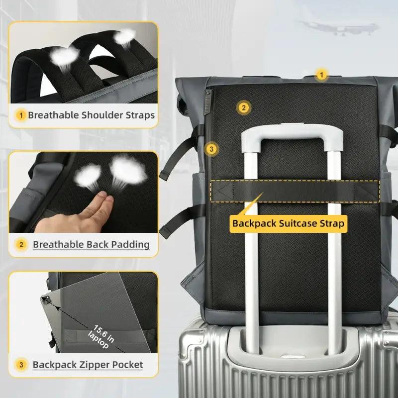 TakeFunGOGOGO Versatile Casual Travel Backpack TFgogogo