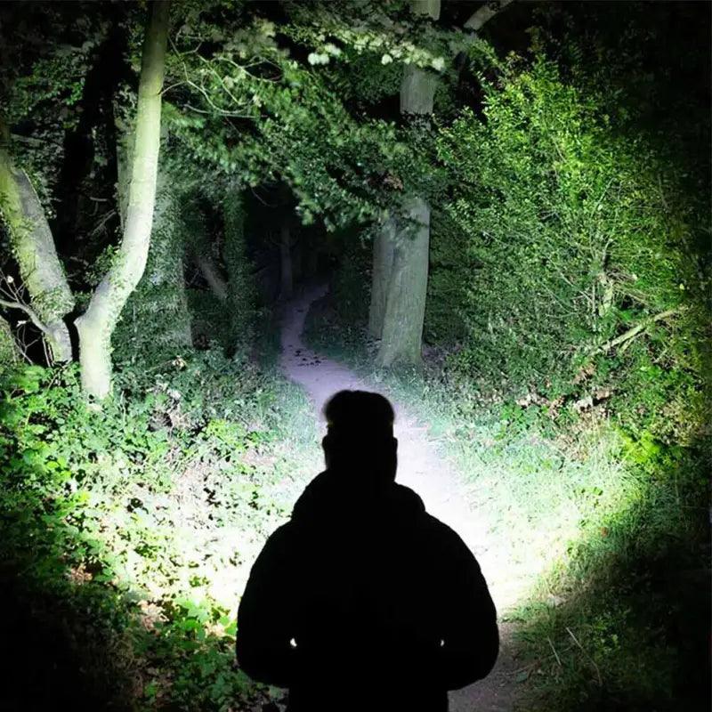 TakeFunGOGOGO 1000 Lumens LED Brightness TFgogogo