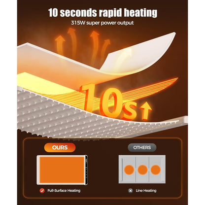Food Warming Mat 26x15": 6 Temp & Timer Settings with Child Lock for Buffets & Parties - Take Fire