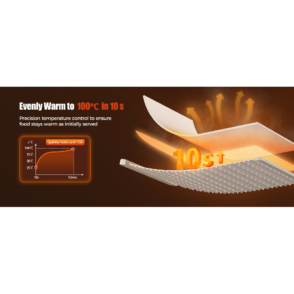 Food Warming Mat 26x15": 6 Temp & Timer Settings with Child Lock for Buffets & Parties - Take Fire