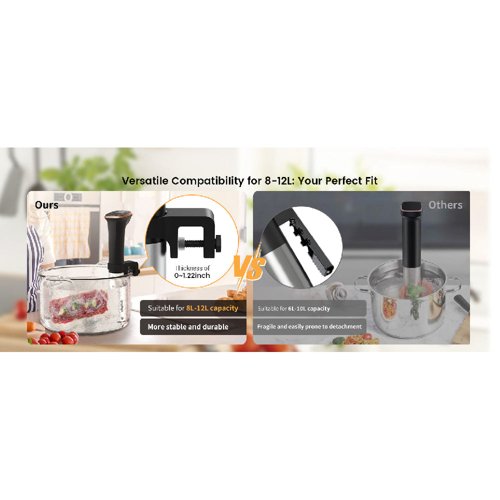Smart Sous Vide Circulator: WiFi Control & Ultra Quiet Stainless Steel Design with Recipes - Take Fire