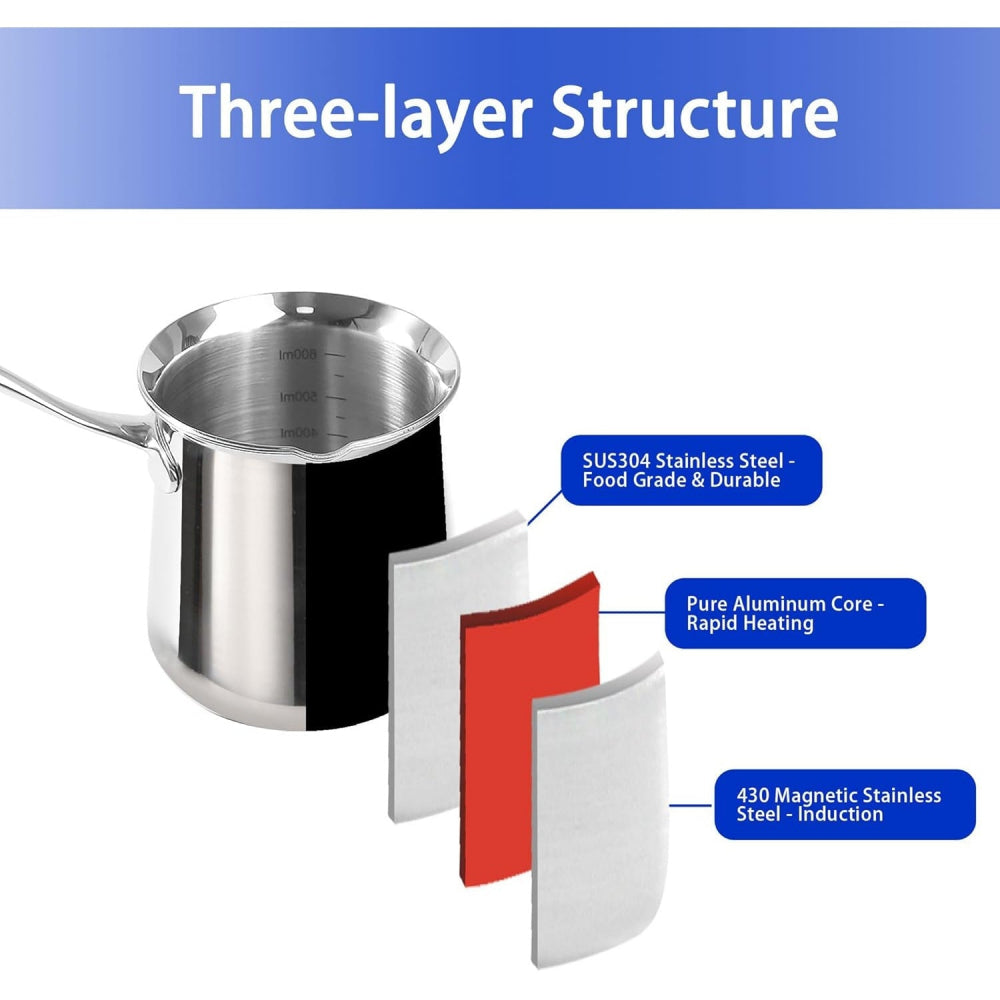 Turkish Coffee Pot: SUS304 Stainless Steel Briki for Greek & Arabic Coffee (20oz) - Take Fire