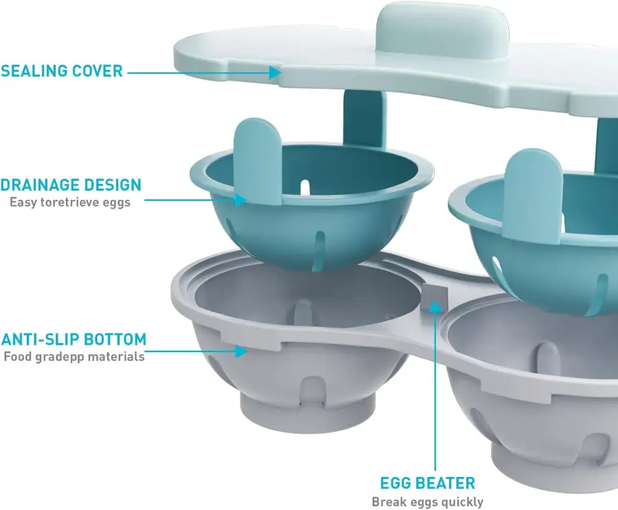 Efficient Microwave Egg Poacher with Double Cup Design for Quick Breakfasts