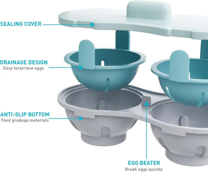 Efficient Microwave Egg Poacher with Double Cup Design for Quick Breakfasts