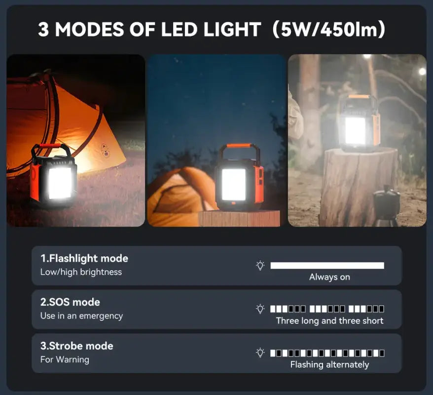 Flashfish 200W Solar Generator - 电池