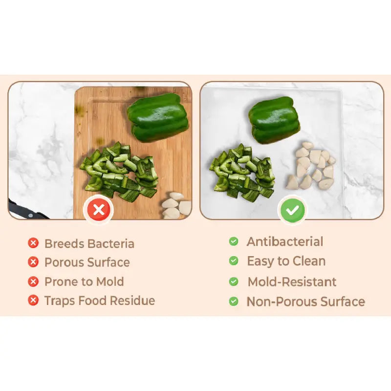 Acrylic Cutting Board with Scrap Bin: Non-Slip Design & Counter Lip (17"x13.2") - Take Fire