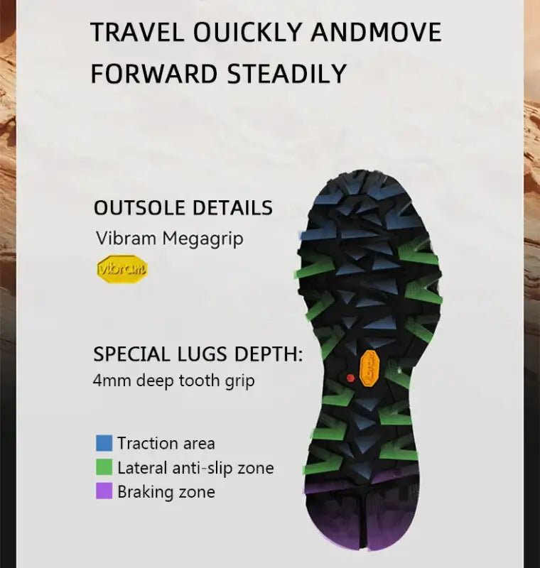 Vibram Waterproof Hiking Shoes - 户外鞋