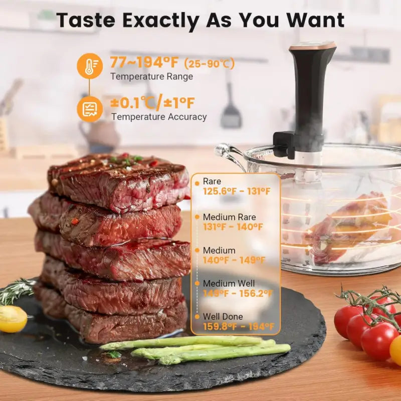 Smart Sous Vide Circulator: WiFi Control & Ultra Quiet Stainless Steel Design with Recipes - Take Fire